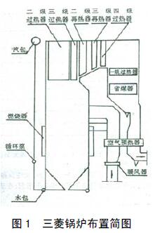 圖一.jpg