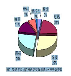 圖二.jpg